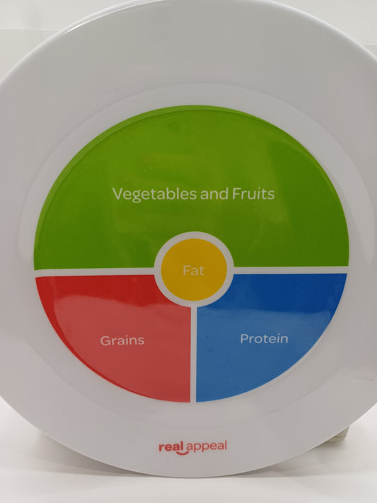 NutriPlates Portion Control Plates