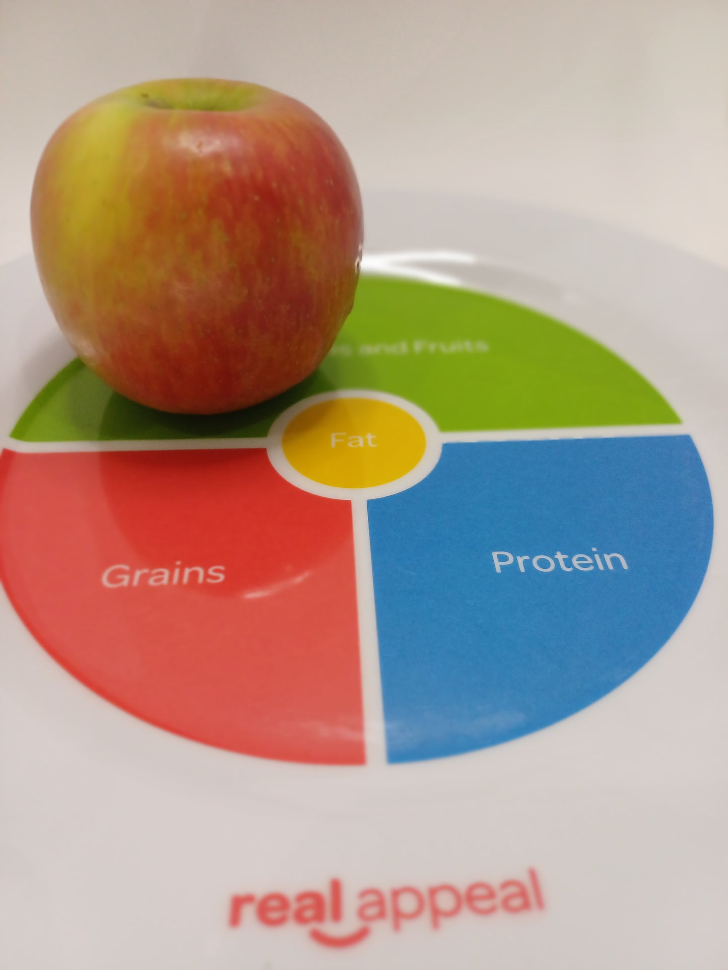 NutriPlates Portion Control Plates